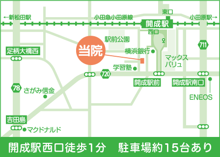 周辺地図イラスト